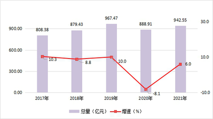 桂林国家高新技术产业开发区门户网站