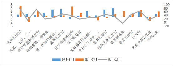 公司与行研 | 冠绝全球 可经济复苏真能如预期那样复苏么?