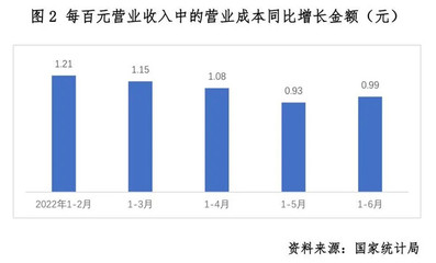 中国棉纺织行业协会