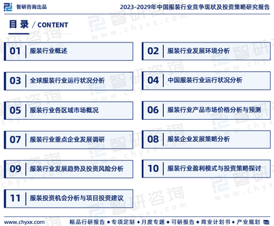 2023年服装行业市场集中度、企业竞争格局分析报告