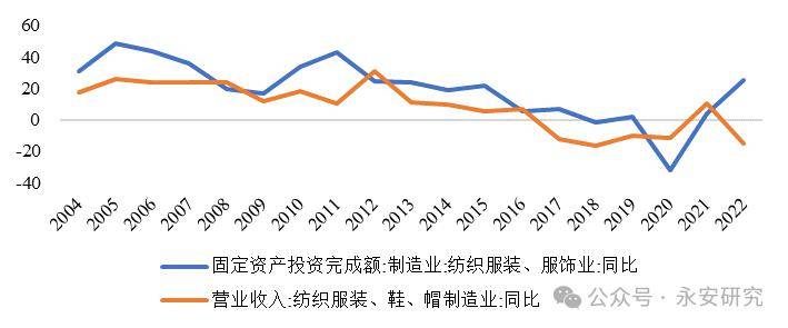 中冀投资完成对「东方盛虹」定向增发投资-大视野-新闻